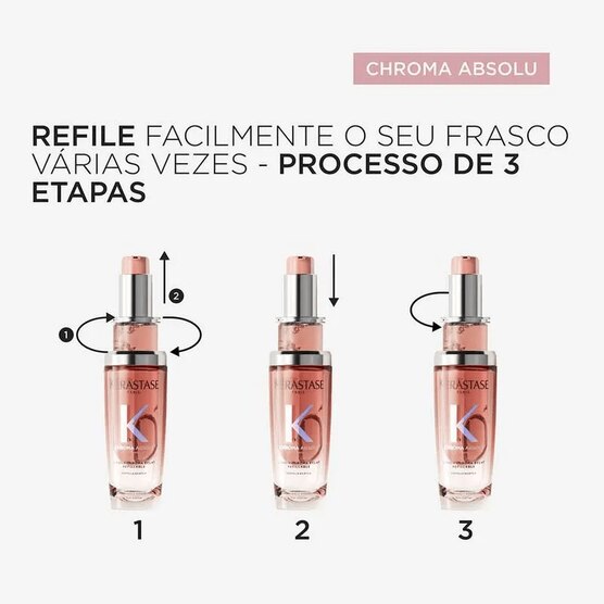 CHROMA ABSOLU OELO CAPILAR CHROMA ABSOLU